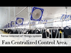 Fan công nghiệp mạnh mẽ với 1.1A hiện tại và đường kính lưỡi dao 38'/0.96m